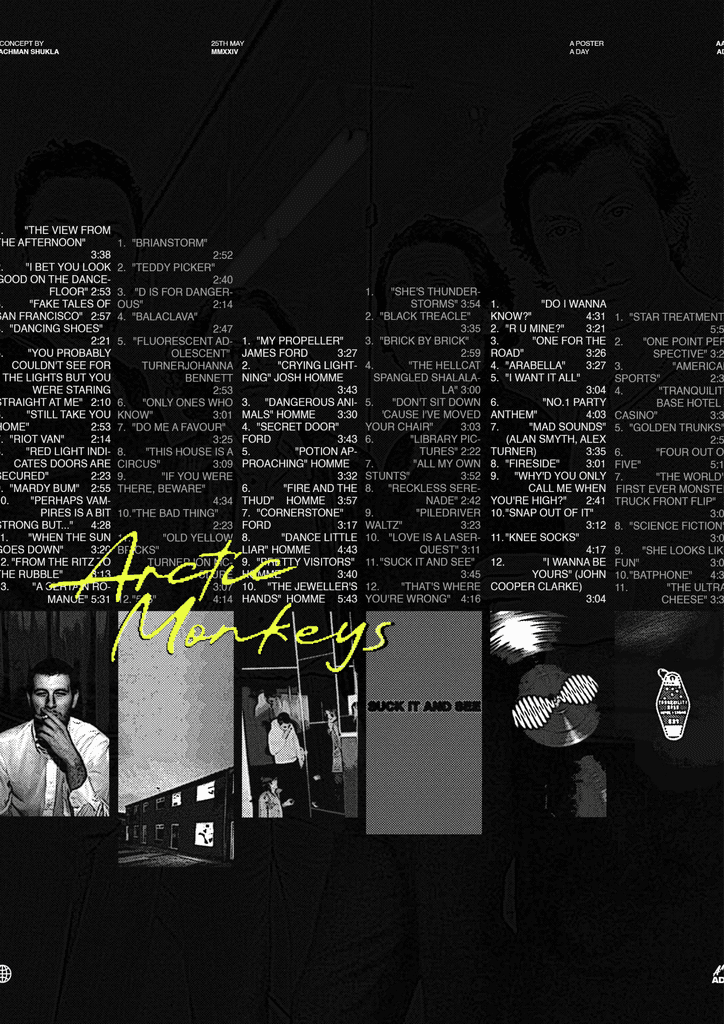 Discography — graphic art by Aachman Shukla