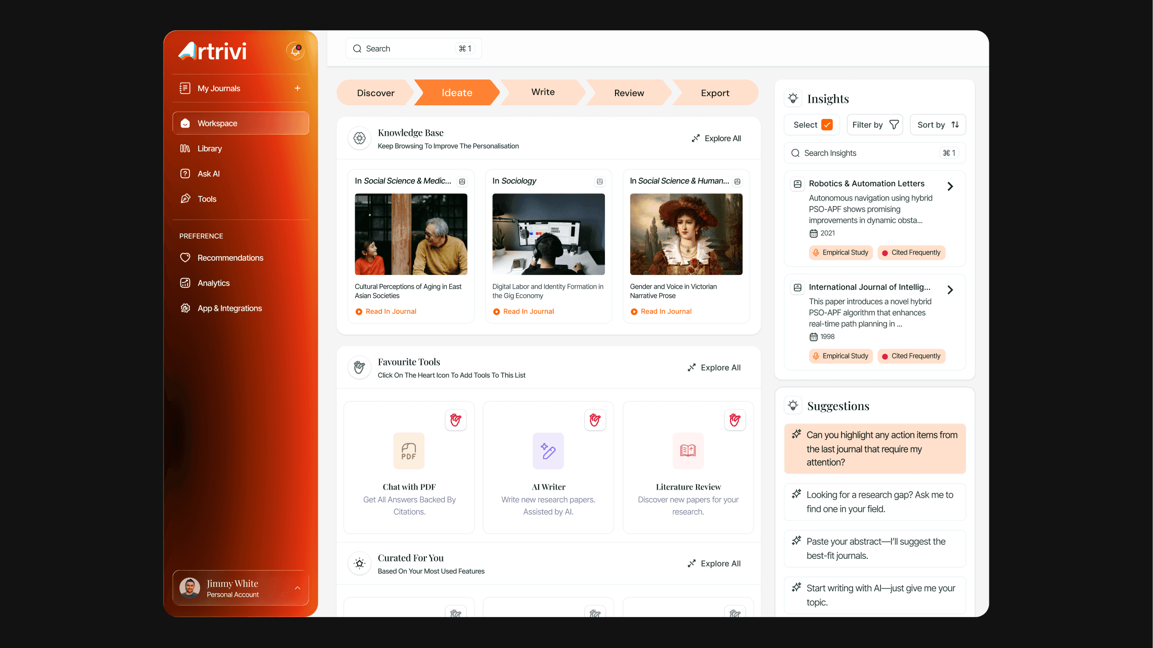 Artrivi dashboard