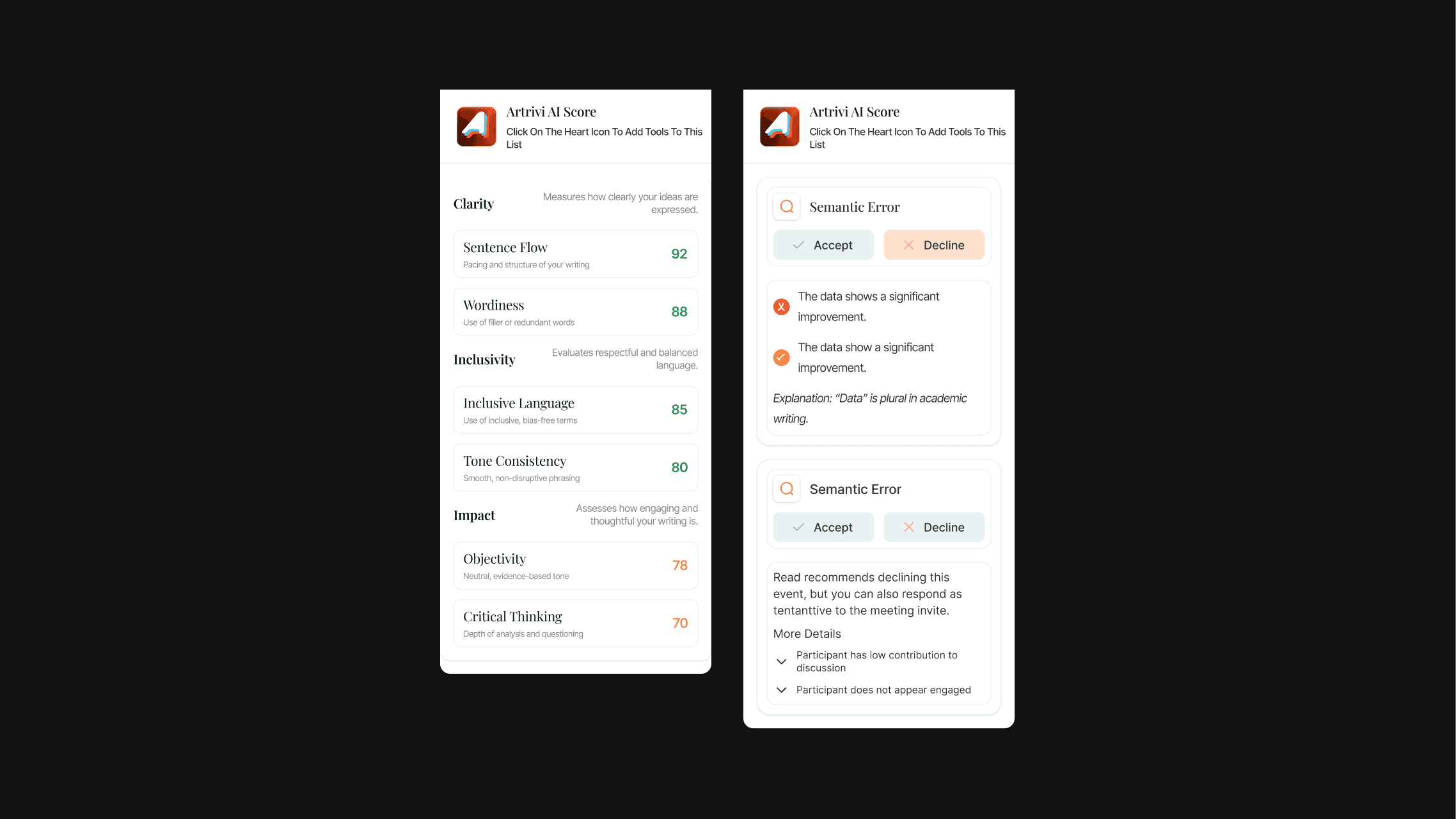 Artrivi sidebar widgets