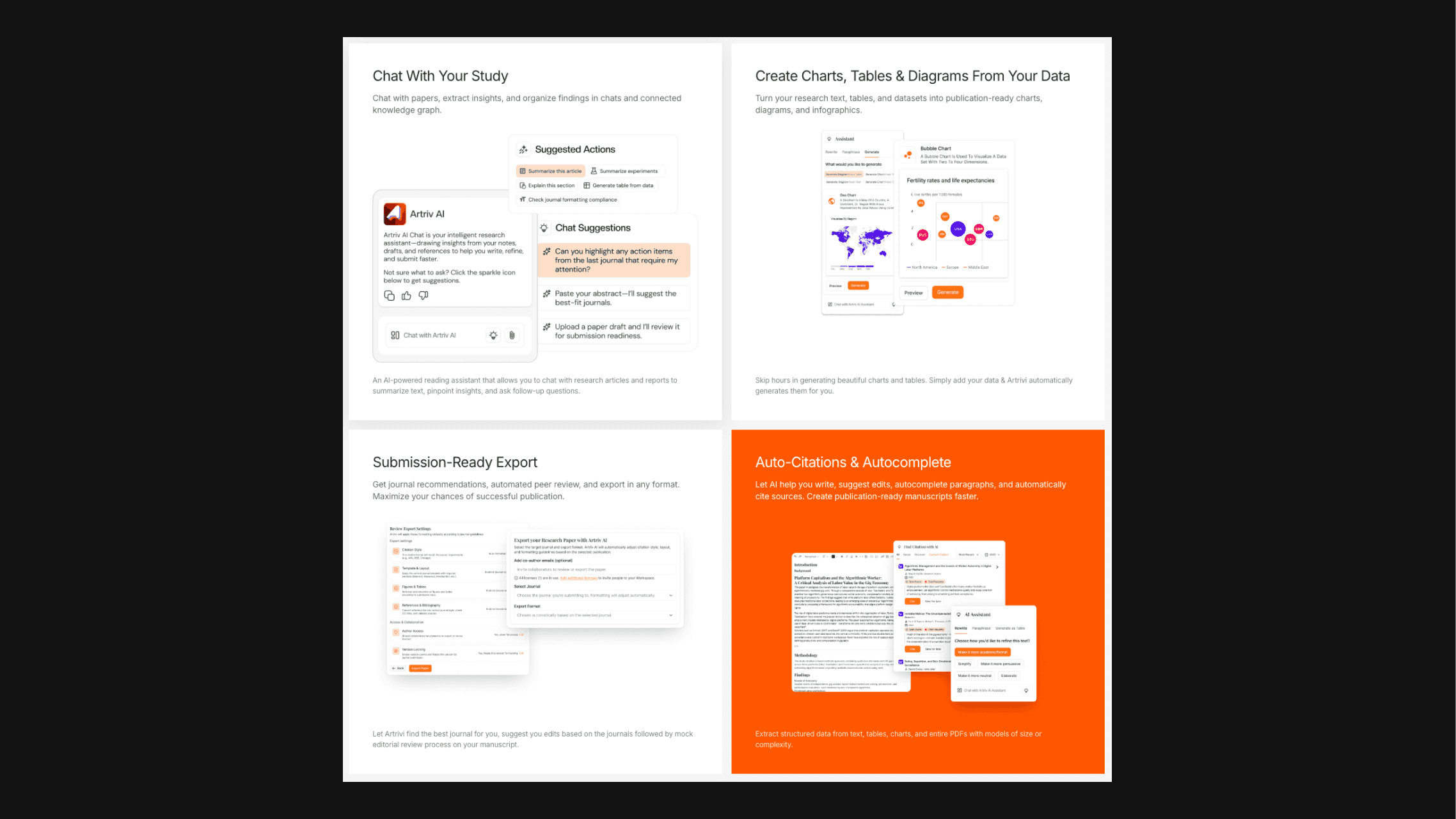 Artrivi on-screen utilities