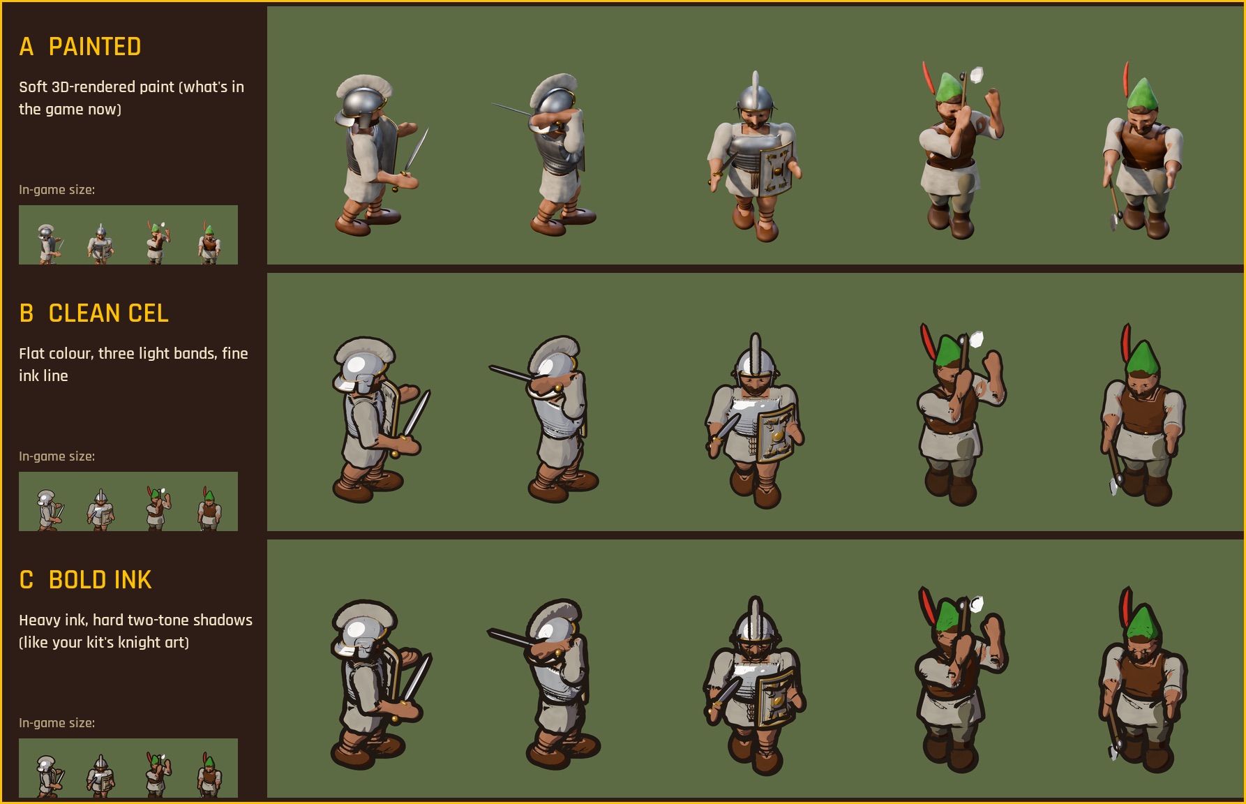Three character rendering styles compared: painted, clean cel and bold ink