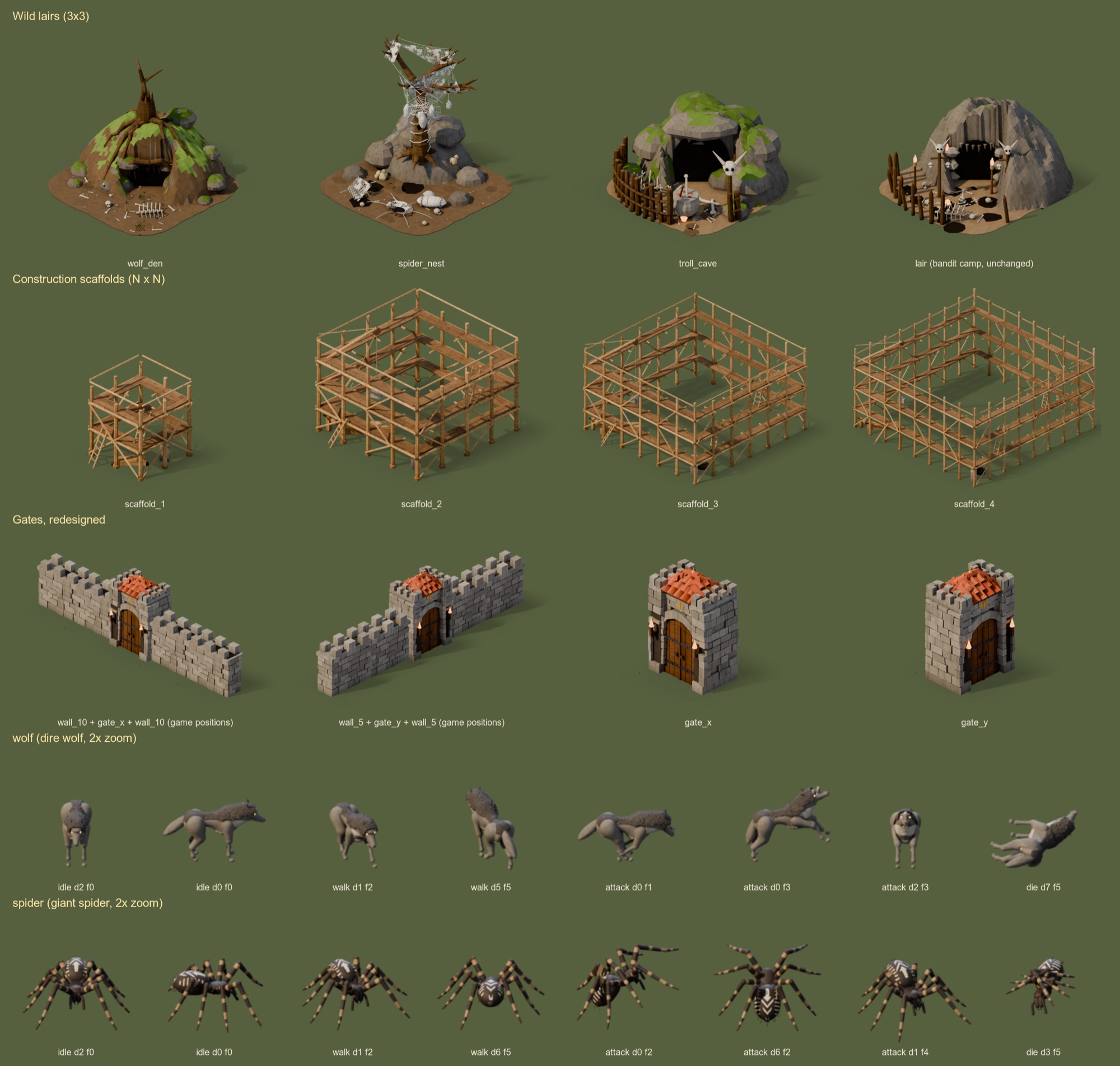 Wild lairs, construction scaffolds, gates and the dire wolf and giant spider
