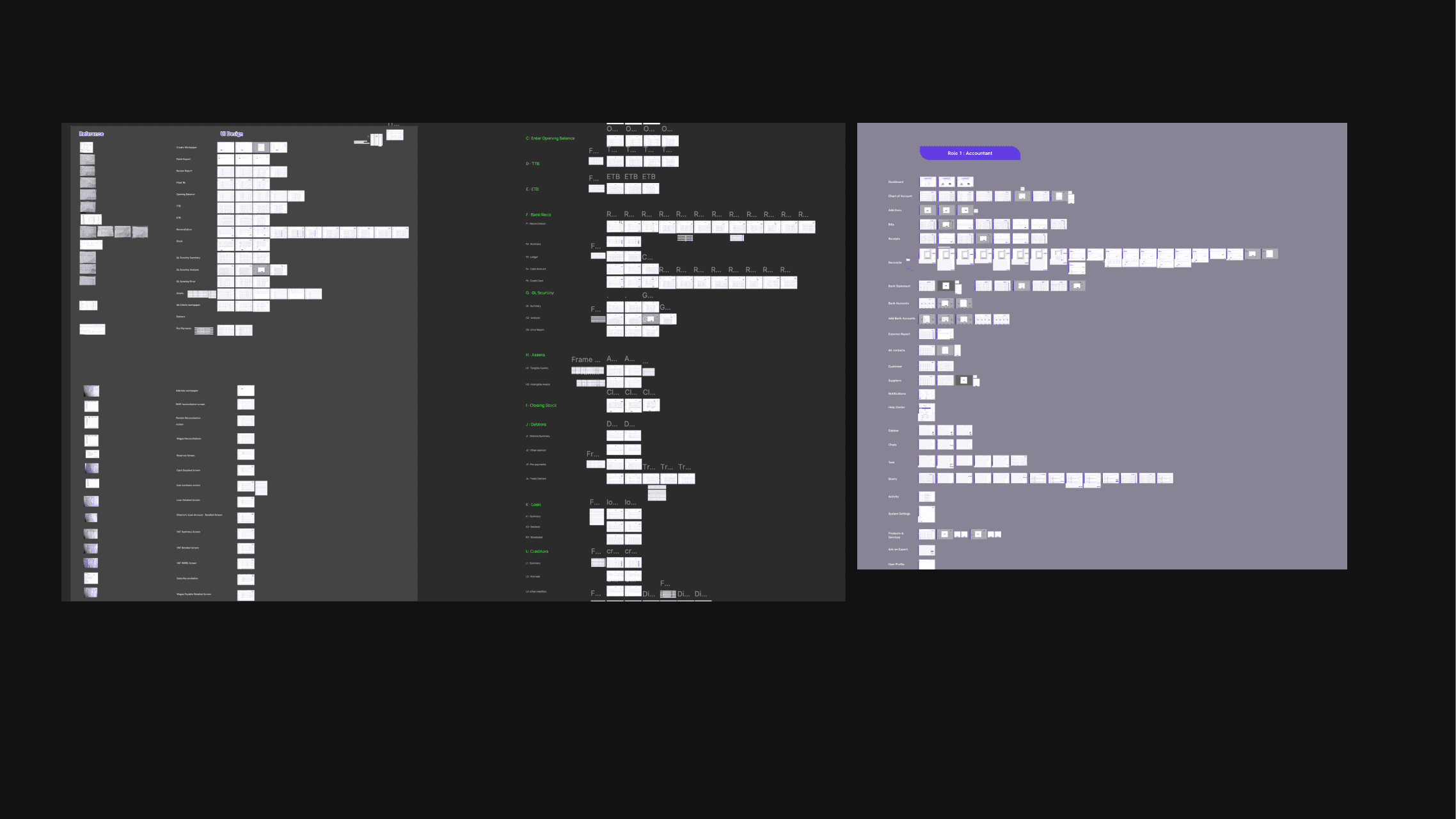 Peakeaze dashboard